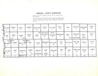 Index Map, Marshall County 1956